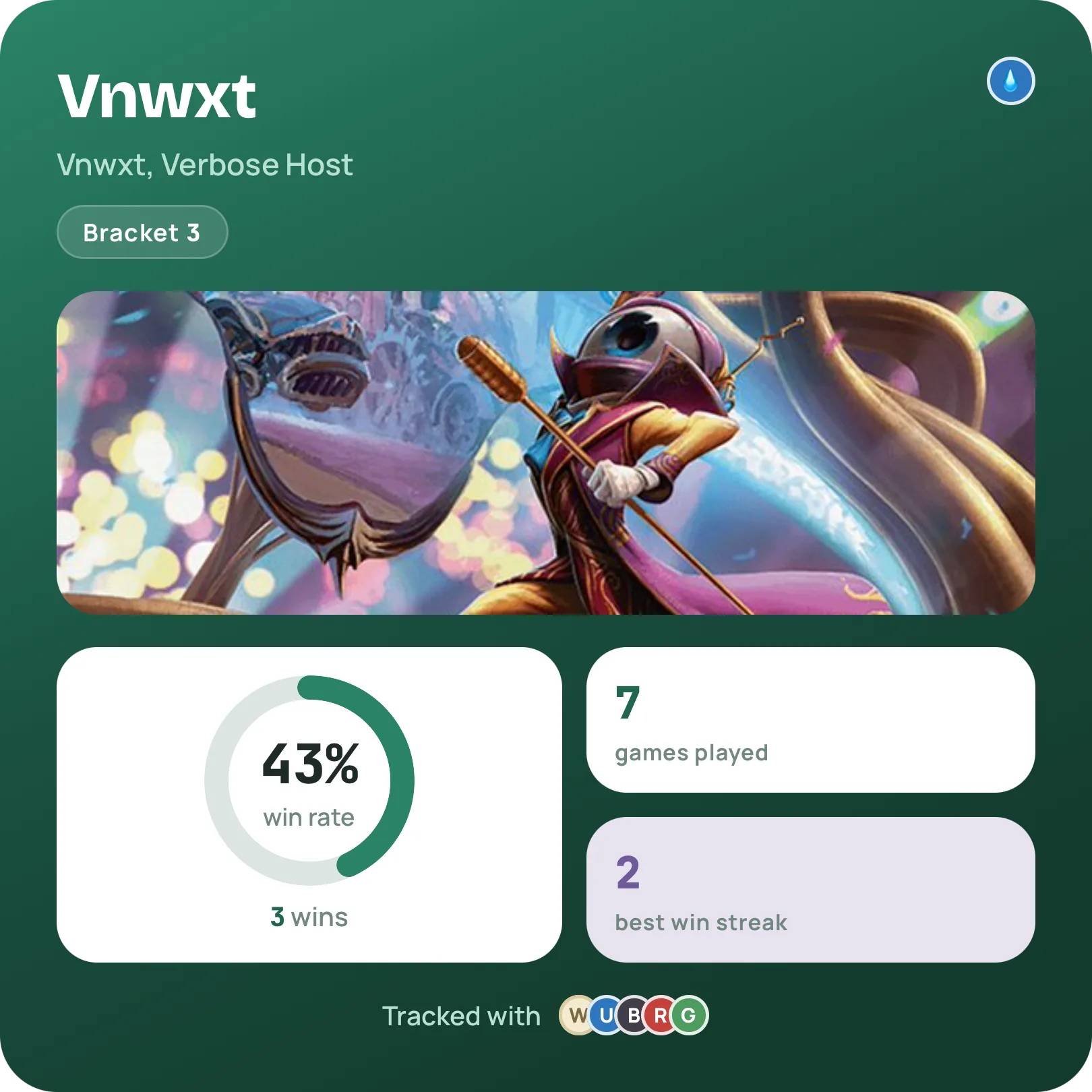 Shareable WUBRG deck performance graphic