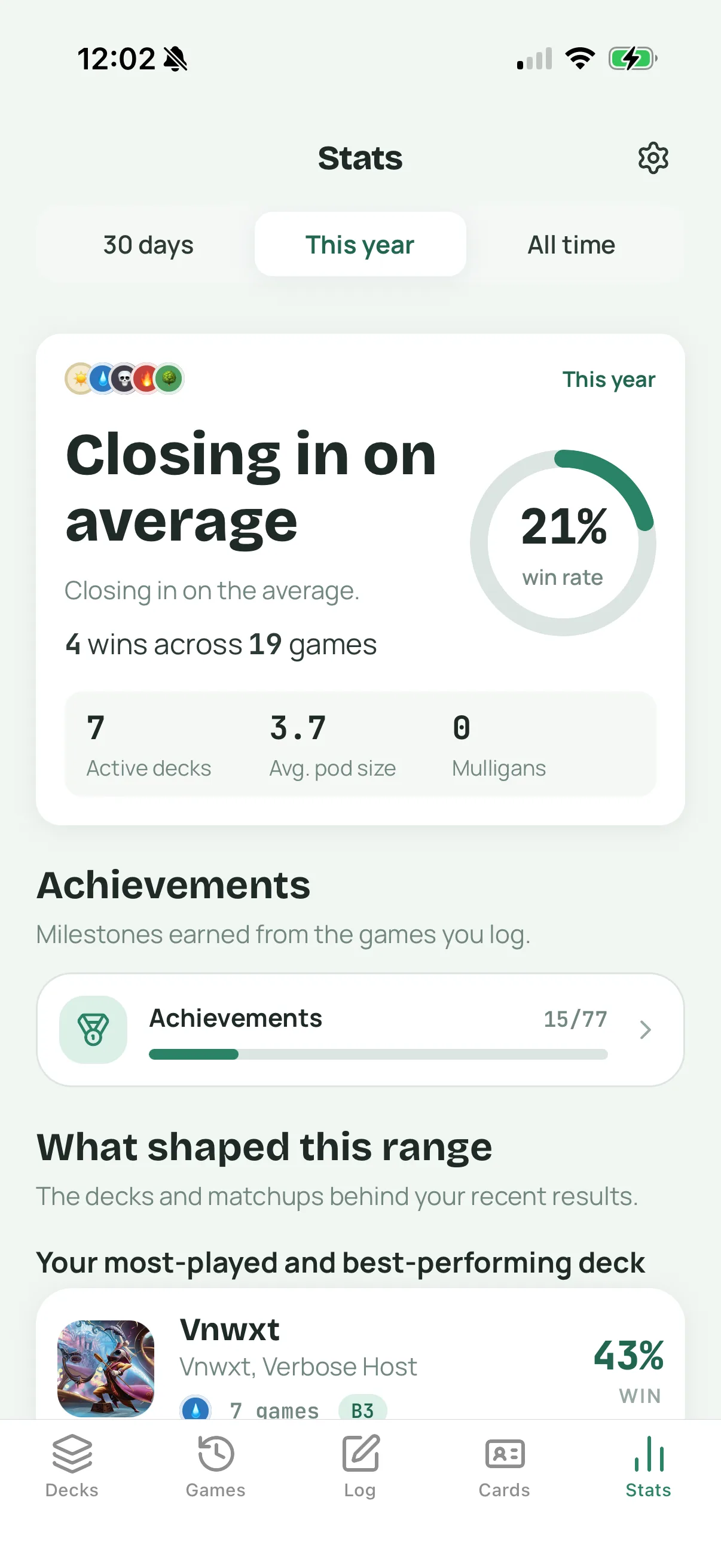WUBRG statistics screen showing recorded Commander results